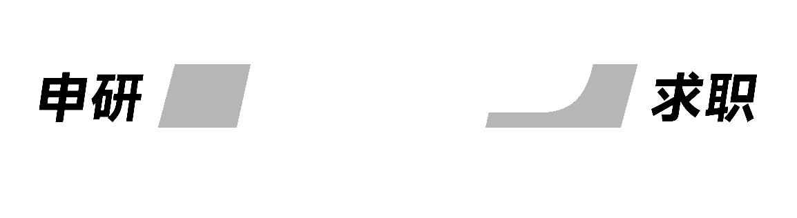 TopOffer